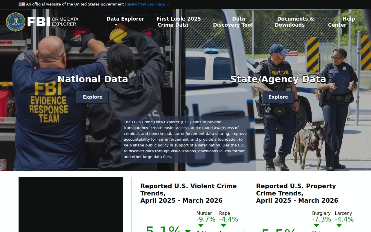 Cairo criminal history context in the FBI Crime Data Explorer